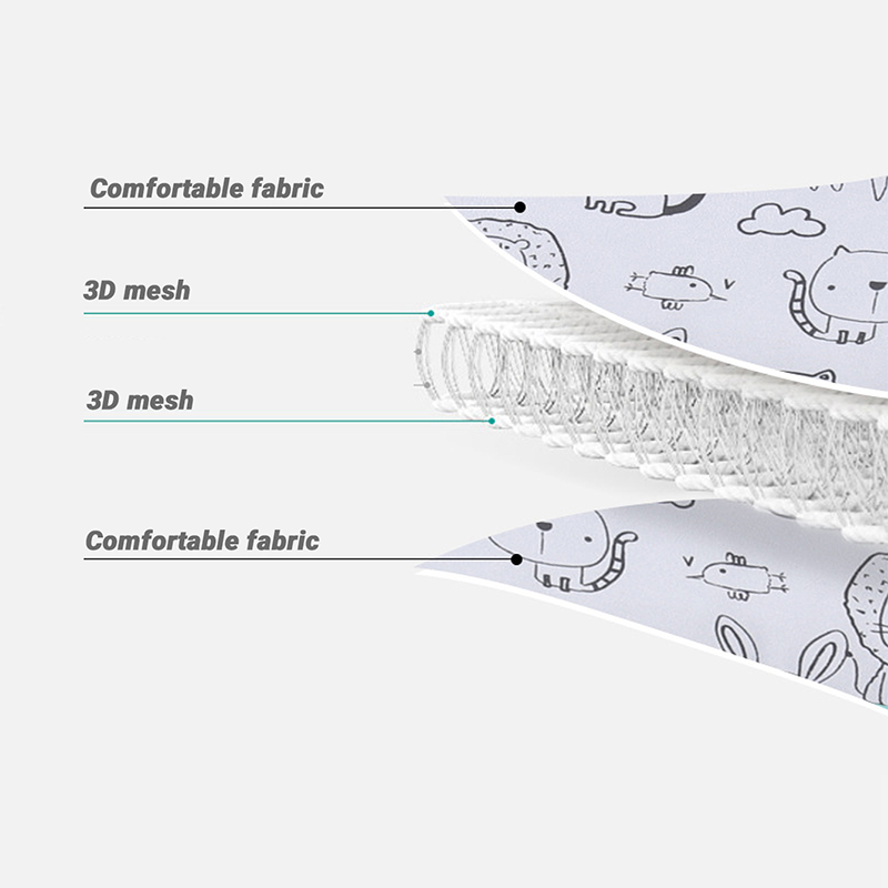 Soporte para la cabeza para as - Infant Head Protector reseña y precio