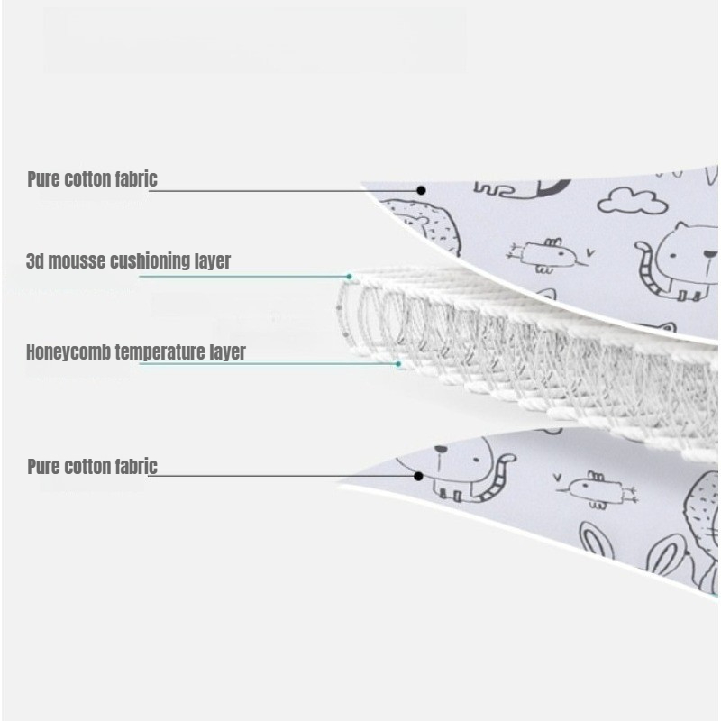 Soporte de Cabeza para Asiento - Infant Head Protector reseña y precio