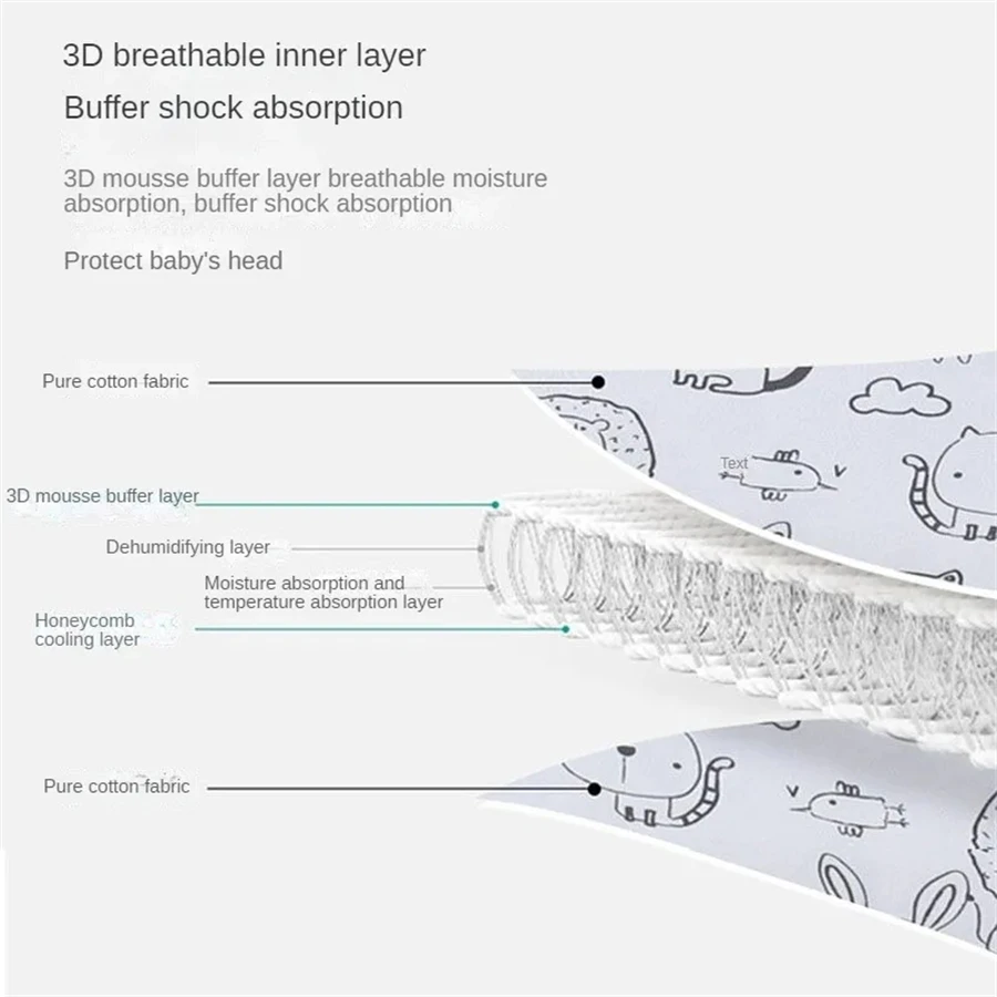 Asiento de coche para bebé, so - Infant Head Protector reseña y precio